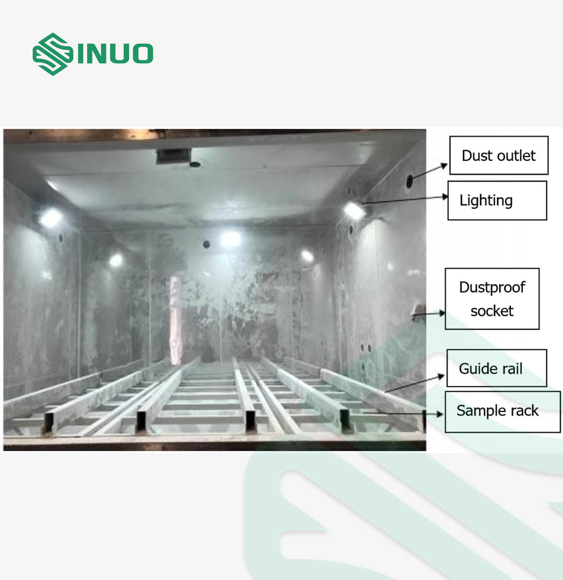 IEC60529 IP5/6X EV Charge Station Walk-In Sand & Dust Test Chamber