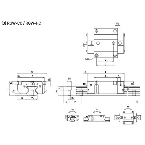 HIWIN RGW45HC Linear Motion Guide Linear Guide Block High Durability