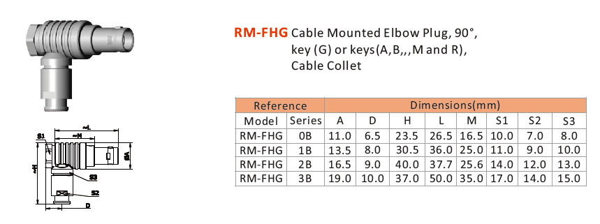 Compatible Circular Push Pull Connectors PEEK Insulator Magnetic Security Locking