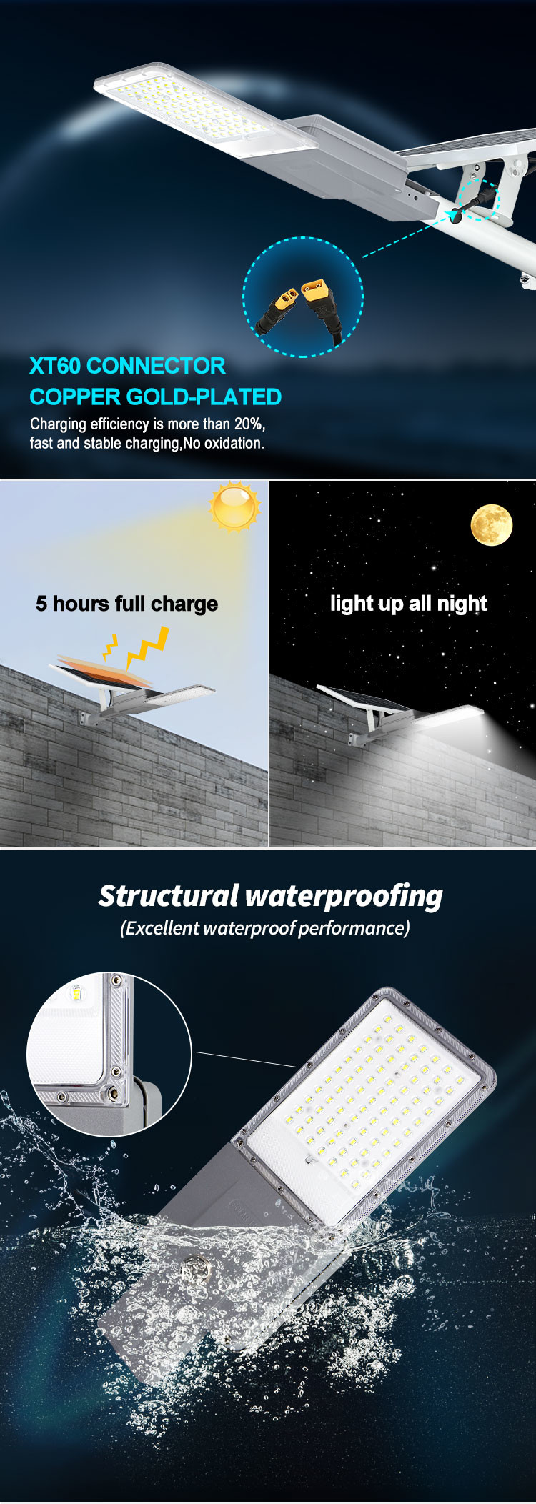 Aluminum Seperated Solar Powered Outdoor Street Lamp Led Street Light DC 300W 400W IP66