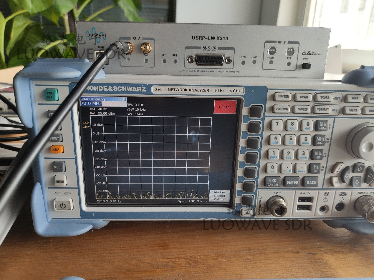 SBX-LW40/120 | SBX 40 To 120MHZ SDR RF Daughter Card For S-Band Transceivers