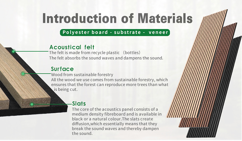 Decoration Akupanel Acoustic Panel Eco-friendly Wooden Material with Modern Aesthetics