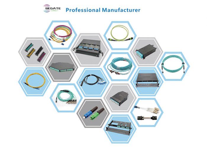 Multimode Type B Duplex OM4 Fiber Optic Cable LC UPC LSZH MPO Breakout Cable