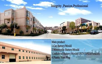 SUZHOU FOBERRIA INDUSTRY AND TRADING CO.,LTD