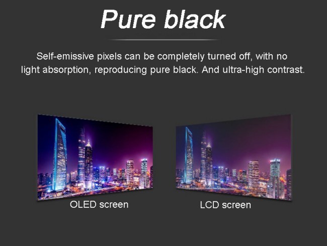 High Transparency Full Color Writing Method OLED Display Panel for Shopping Mall Advertising