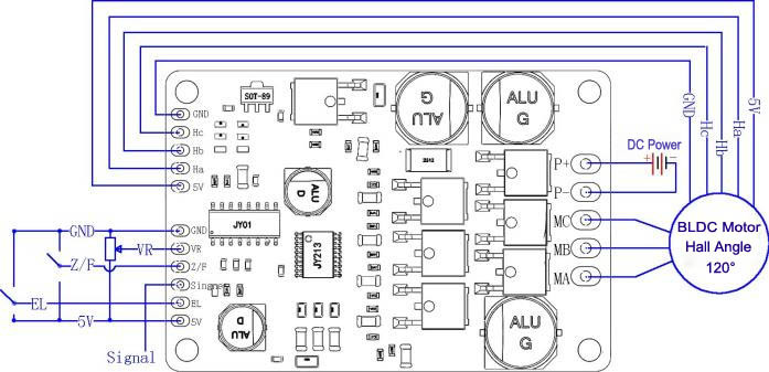 7V 12V 24V 36V 48V 3-phase Wide Range Input BLDC Motor PWM Speed Control Board For Sensor Motor Controller JYQD-V7.3B