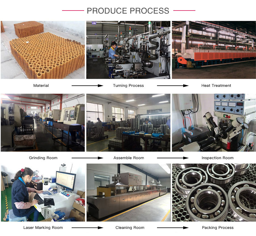 Z3 Vibration Value Double Row Self-aligning Ball Bearing 1204 K for Heavy Machinery