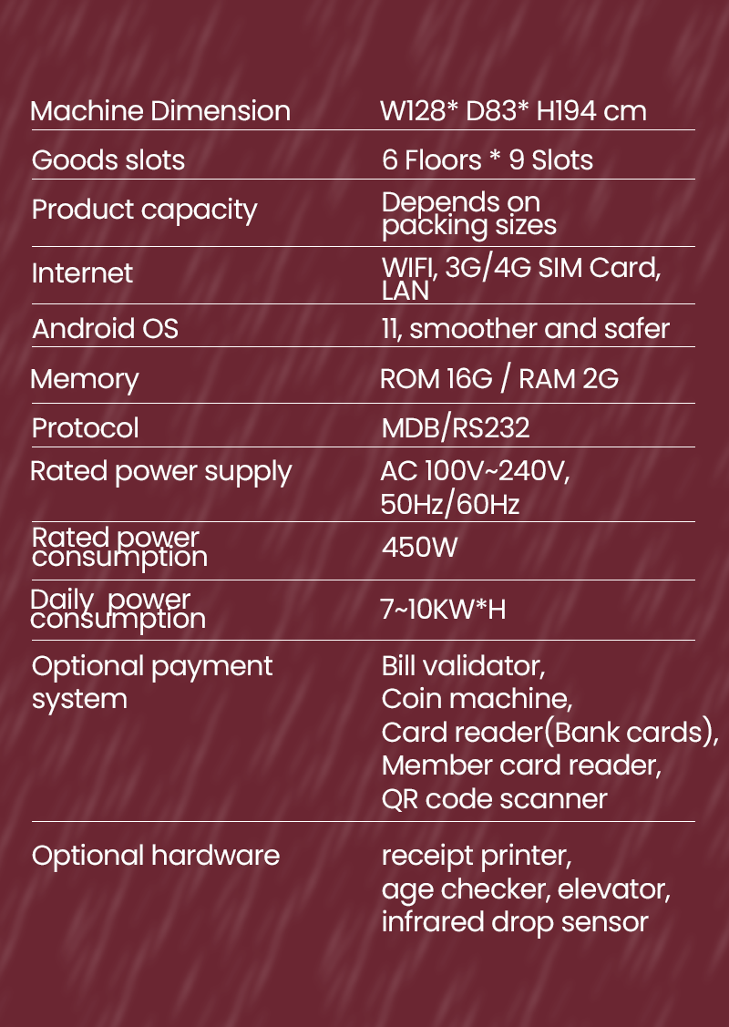 micron smart vending machine software system, save your time, you can control the machine on your mobile phone.