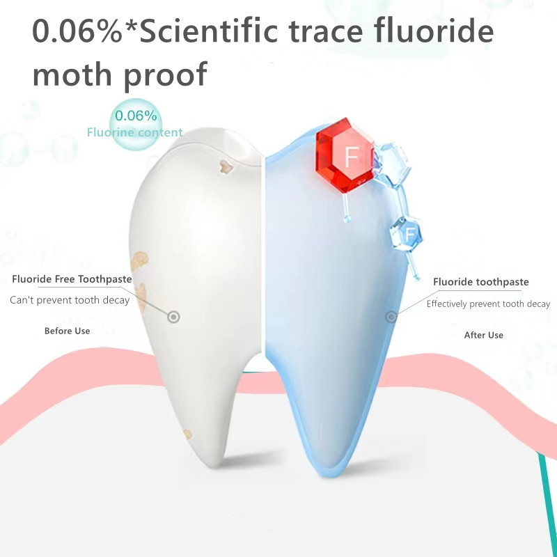 Moth Proofing Oral Hygiene Tool Basic Cleaning Oral Refreshing Whitening