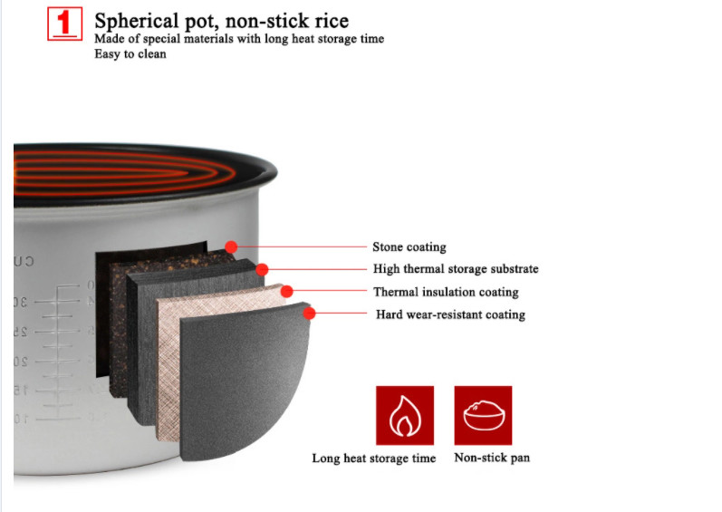 Okicook Commercial 1.9kg 2200W Taro Ball Tapioca Pearl Cooker