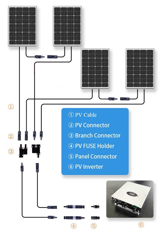Waterproof IP68 MC4 Branch Connector , Solar Panel Branch Connector DC 1000V