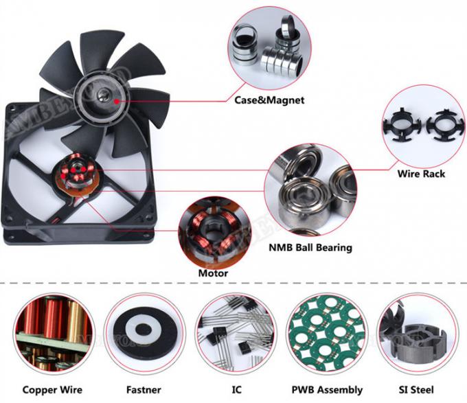 Electric 2 Inch Computer Case Cooling Fans High Resistant 50mm * 50mm * 15mm