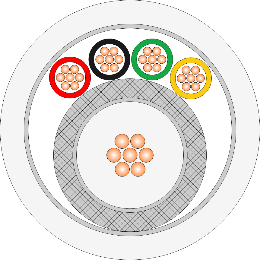 Mini Coax +4&times;0.22