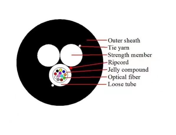 4 8 12 core ASU Fiber Cable Mini Adss Optical Cable Span 80-150M self supporting optical cable