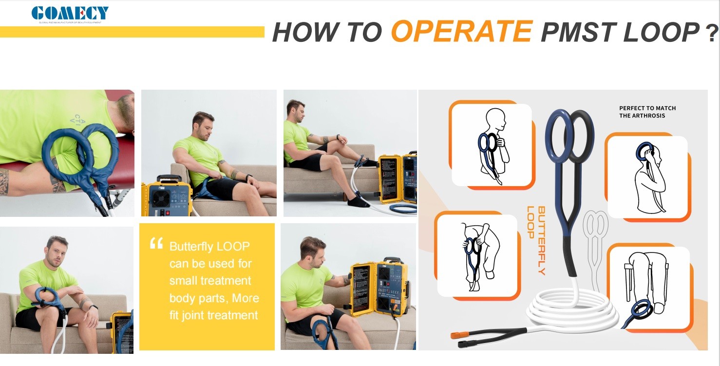 Physical Therapy Machines PMST LOOP PEMF For Human Body Pain Relief Magneto Therapy Device