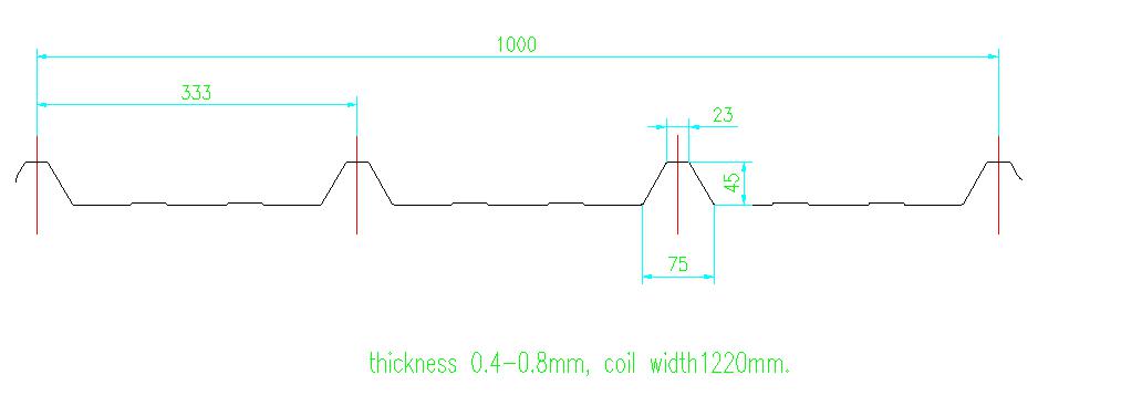 18 roller stations double layer roller making machine galvanized steel thickness 0.3 to 0.8mm