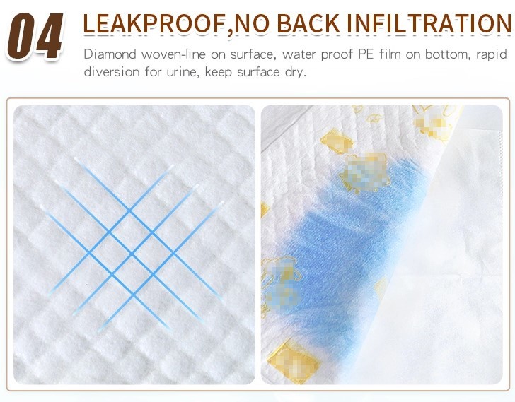 M L XL Full Sizes Adult Baby Care Surgical Disposable Underpads