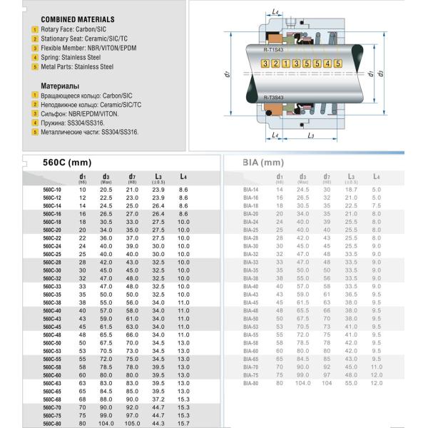 Elastomer Bellow 560C Fluiten Mechanical Seal Single Spring Seal