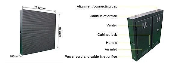 Full Color Led Outdoor Display Board Good Price High Quality Video LED Screens