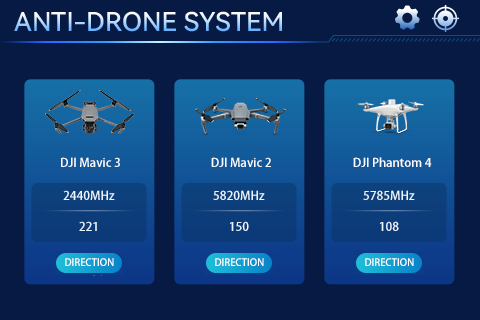 IP55 Protection Anti Drone Jammer Drone Signal Blocker Cutting Edge Jamming Technology