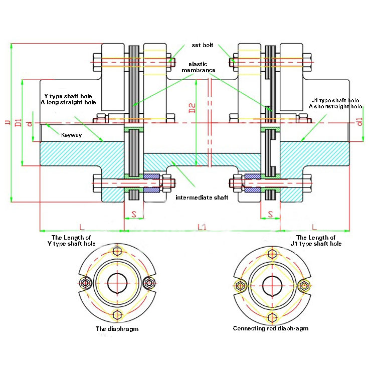 JZMJ Heavy Duty Elastic Flexible Diaphragm Coupling High Torque With Double Key