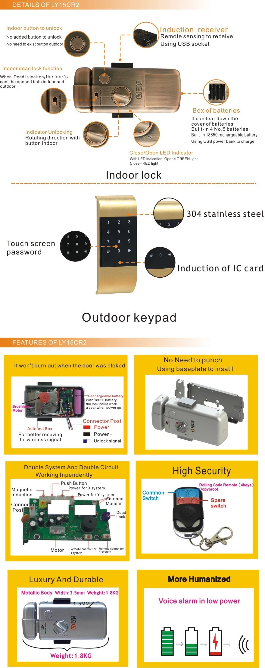 Hidden Anti Theft Remote Control Electric Invisible Rim Door Locks