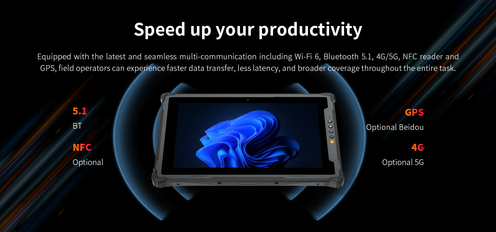 ONERugged M20A Android NFC Fingerprint Tablet with GPS Win 11 Intel I5/I7 16GB Memory GSM 5G USB Type C Charging