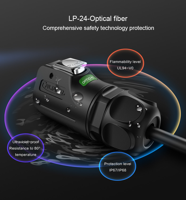 Top Quality Low Price LC Singlemode Fiber Optic Field Assembly Shielded LC Fiber Connectors, LC Fast Connector