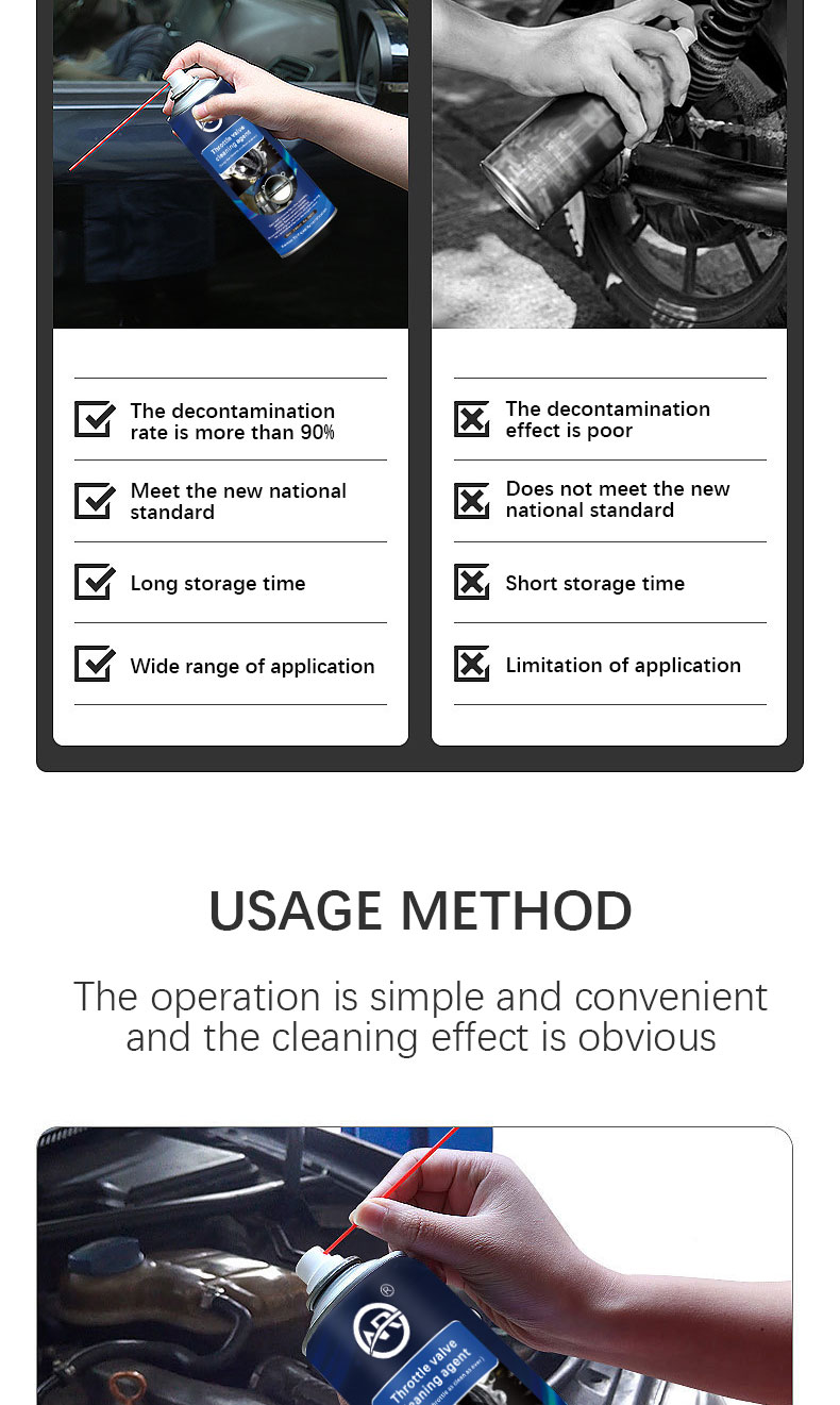 Remove Sludge and Clean Carbon with OAR Throttle Valve Cleaner Three Year Shelf Life