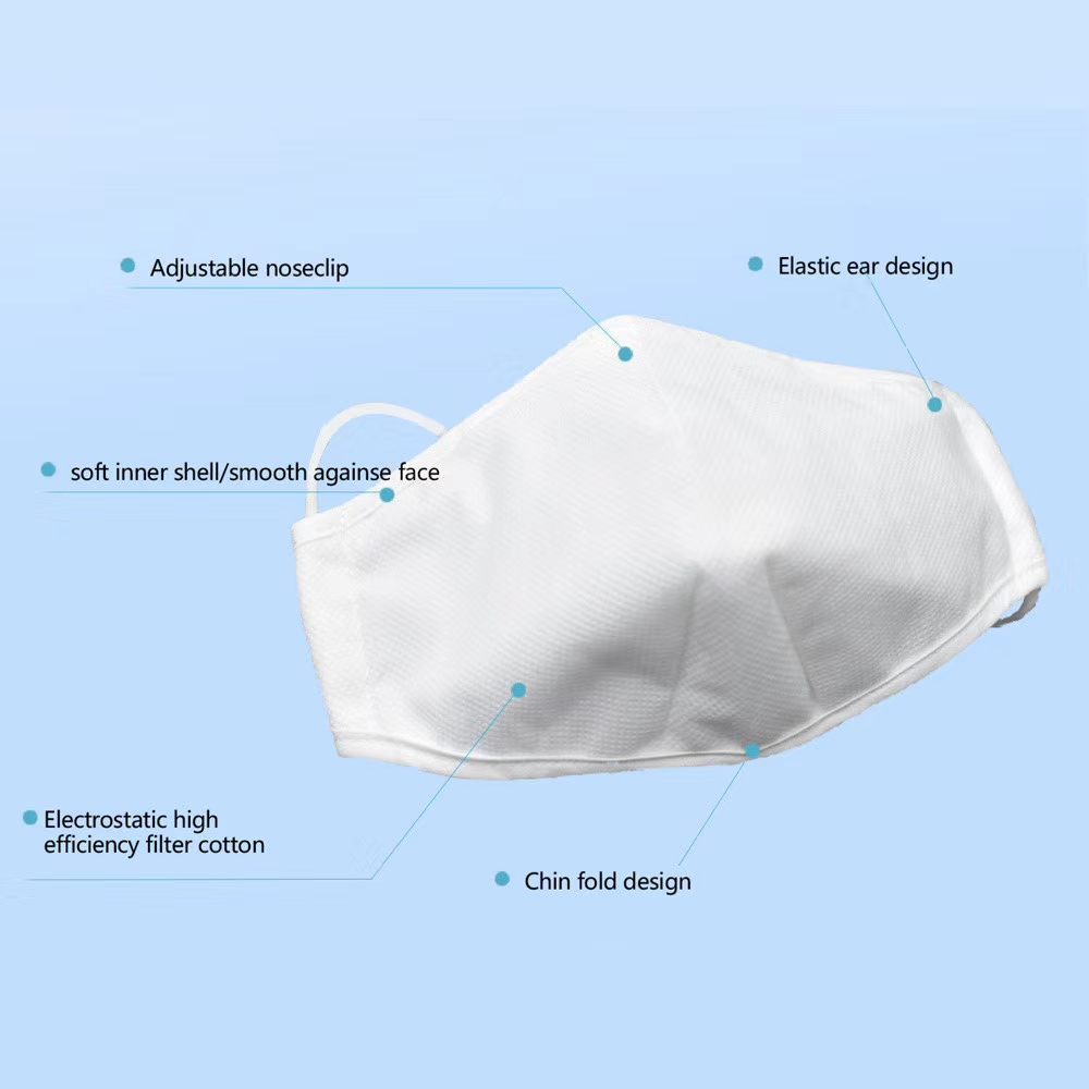 White Particulate Respirator N95 Face Mask Reusable Skin Friendly CE / FDA Certified