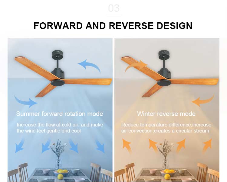5 Speed Choice Ceiling Fan for Modern Home Decoration Low Watt Energy Saving No Light