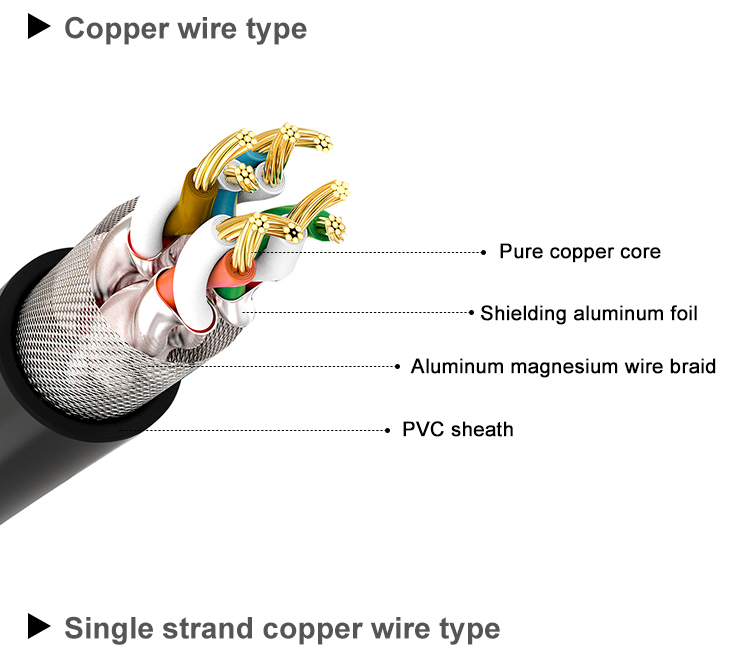 Black Bare Copper SFTP Cat5 Cat5e Ethernet Data LAN Cable 24AWG 28AWG Network Patch Cord