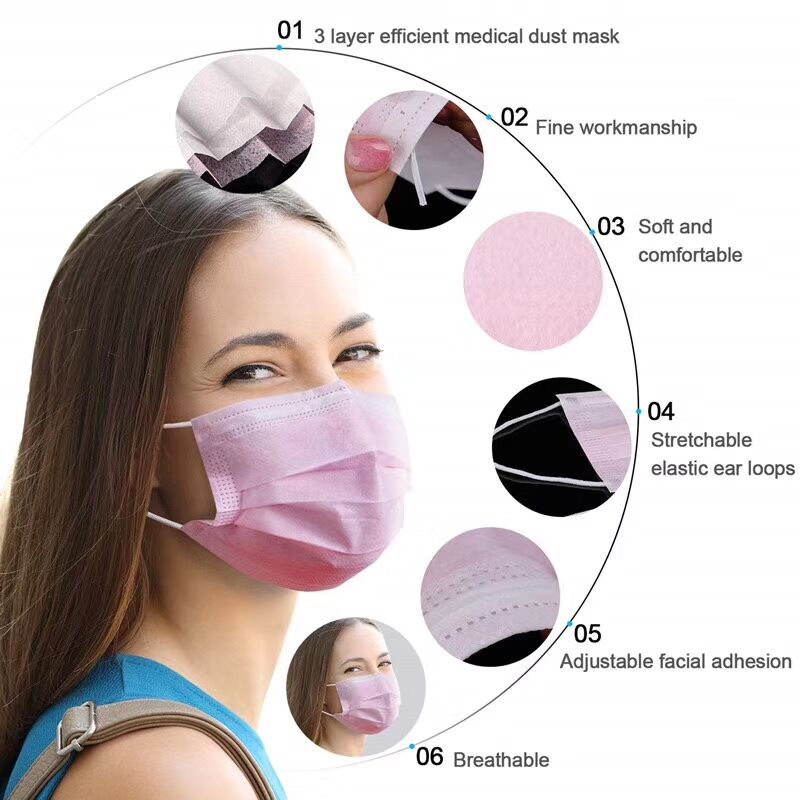 Disposable Earloop Non Woven Face Mask 3 Ply 3 Layer
