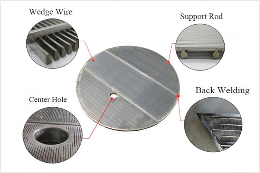 Diameter 1250mm X Slot 0.5mm Joint Type Wedge Wire Support Grids For Ion Exchangers