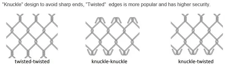 Iron Wire Mesh Chain Link Fence With 60x60mm Mesh Size And 3mm Wire Diameter