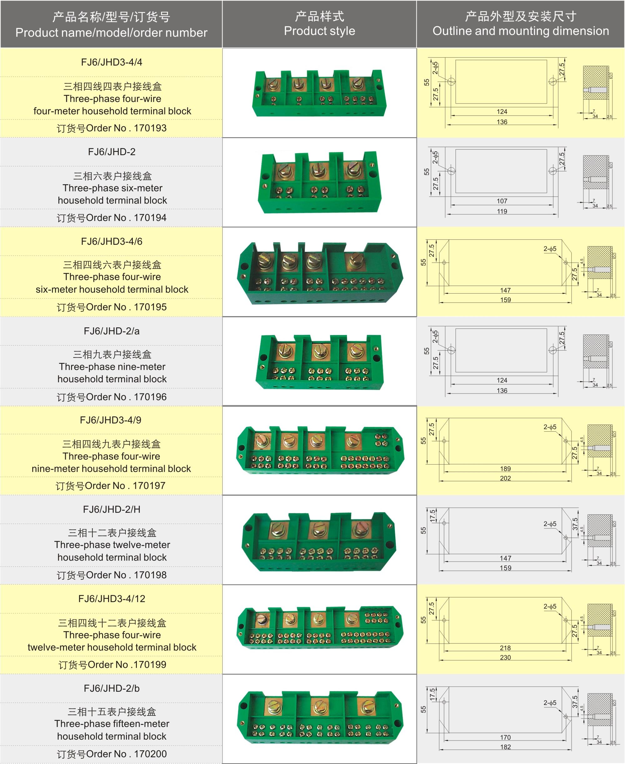Three phase metering box four- meter household Test terminal block
