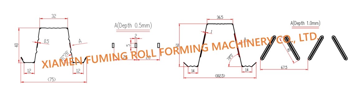Customized Top Hat Roll Forming Machine Industrial For Batten Profile
