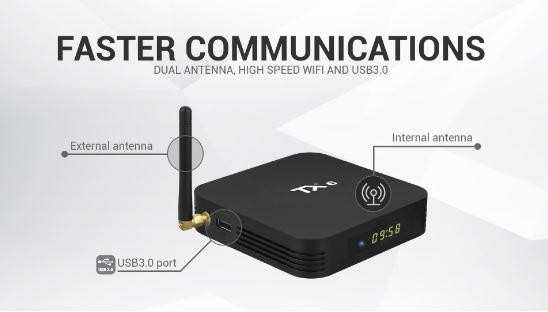 USB 3.0 * 1+ USB 2.0 * 1 X96 Mini TV Box 1920 * 1080 Solution 1 Year Guarantee