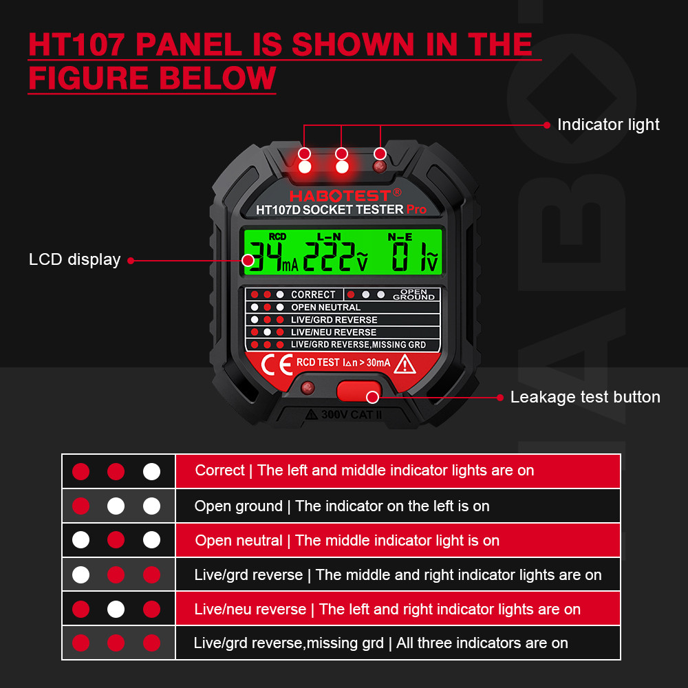 HT107 Socket Tester Pro Voltage Test RCD 5/30mA Socket Detector Ground Zero Line Plug Polarity Phase Check