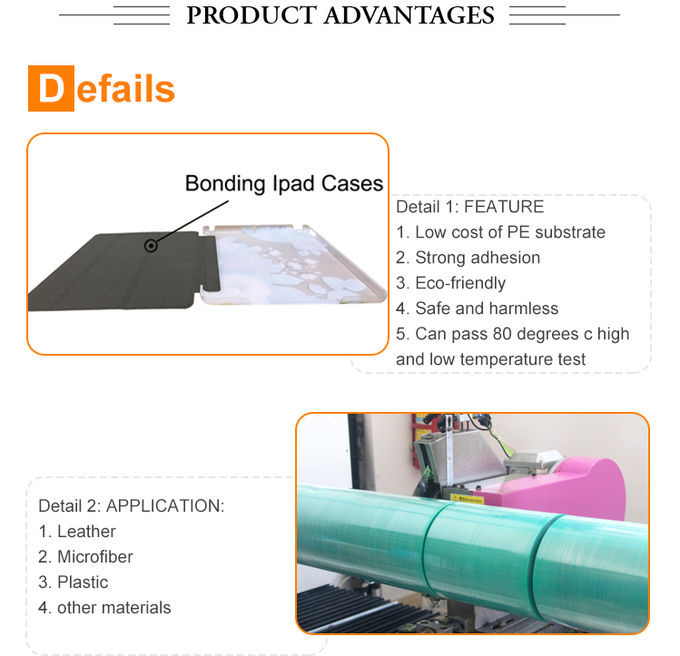 Fabric TPU Hot Melt Adhesive Film Transparent For Microfiber
