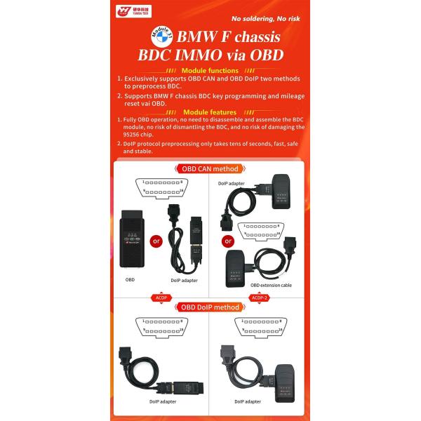 Yanhua Mini ACDP ACDP-2 Module31 with License A501 for F chasis BDC Key Programming and Mileage Reset Via OBD