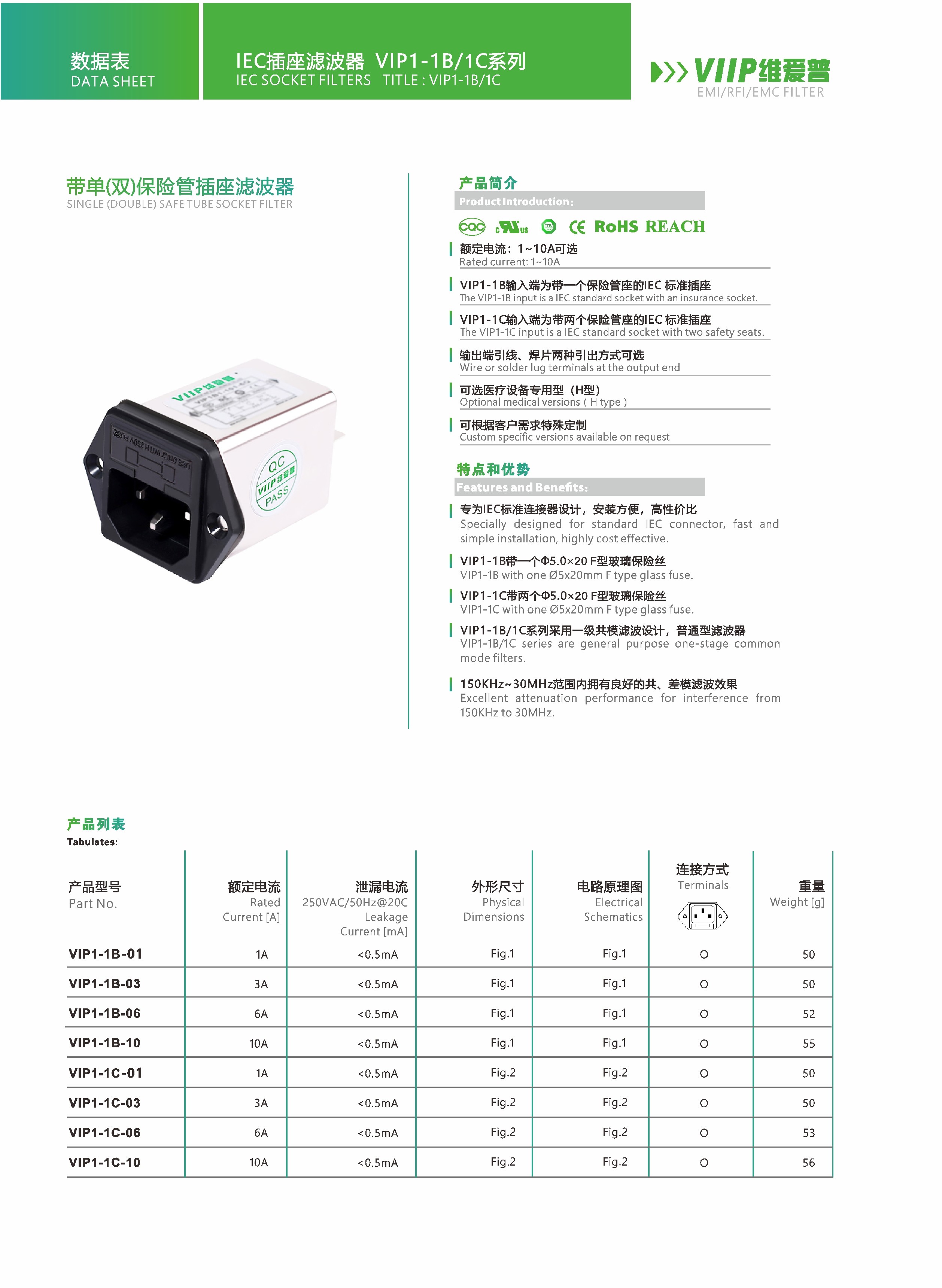 CE ROHS IEC 30mhz Low Pass Filter With Double Fuse C14 Male