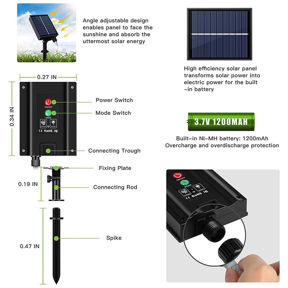CE Heatproof Solar Tape Lights , Remote Control Solar Powered Outdoor Strip Lights