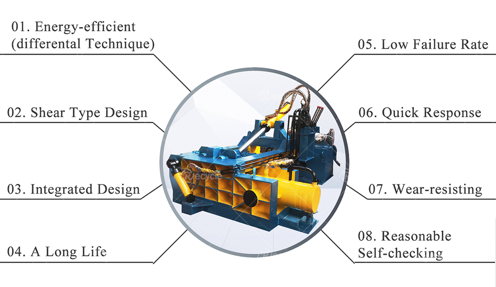 Fully Automatic Baler for Waste Paper Recycling of Cardboard Cartons in High Demand