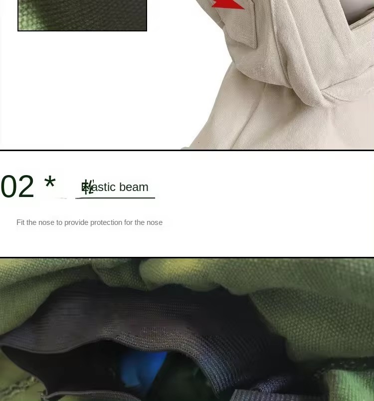 Sanding Cap Industrial Dust Polishing Paint Canvas Dust Cap Comprehensive Hood Protective Hood Labor Protection Screen