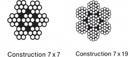 Reusable Knotted Stainless Steel Wire Rope Mesh Netting For Zoo Safety Net