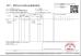 Jiangsu Hai Yi Da Metal Products Co., Ltd Certifications