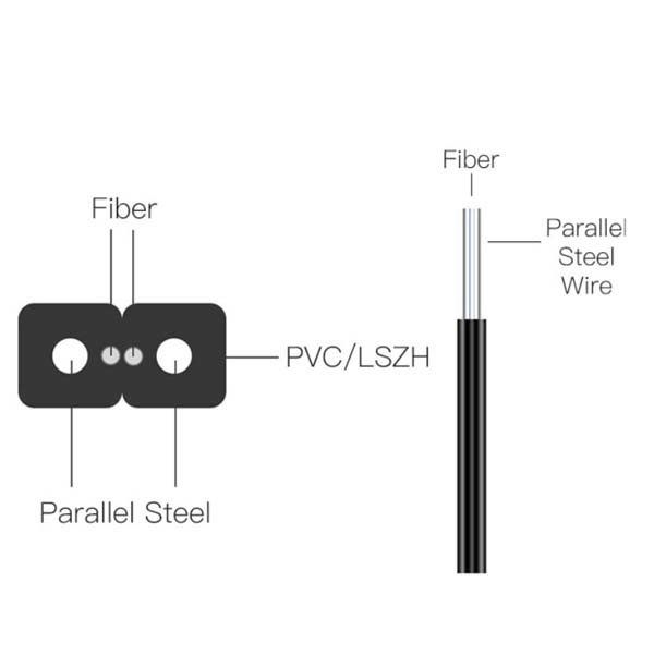 LSZH Sheath GJXH FTTH Fiber Optic Network Cable 2 Core