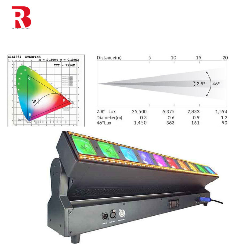 IP20 LED Bar Beam Moving Head Stage Light LCD Display For Wedding Party Stage Effect