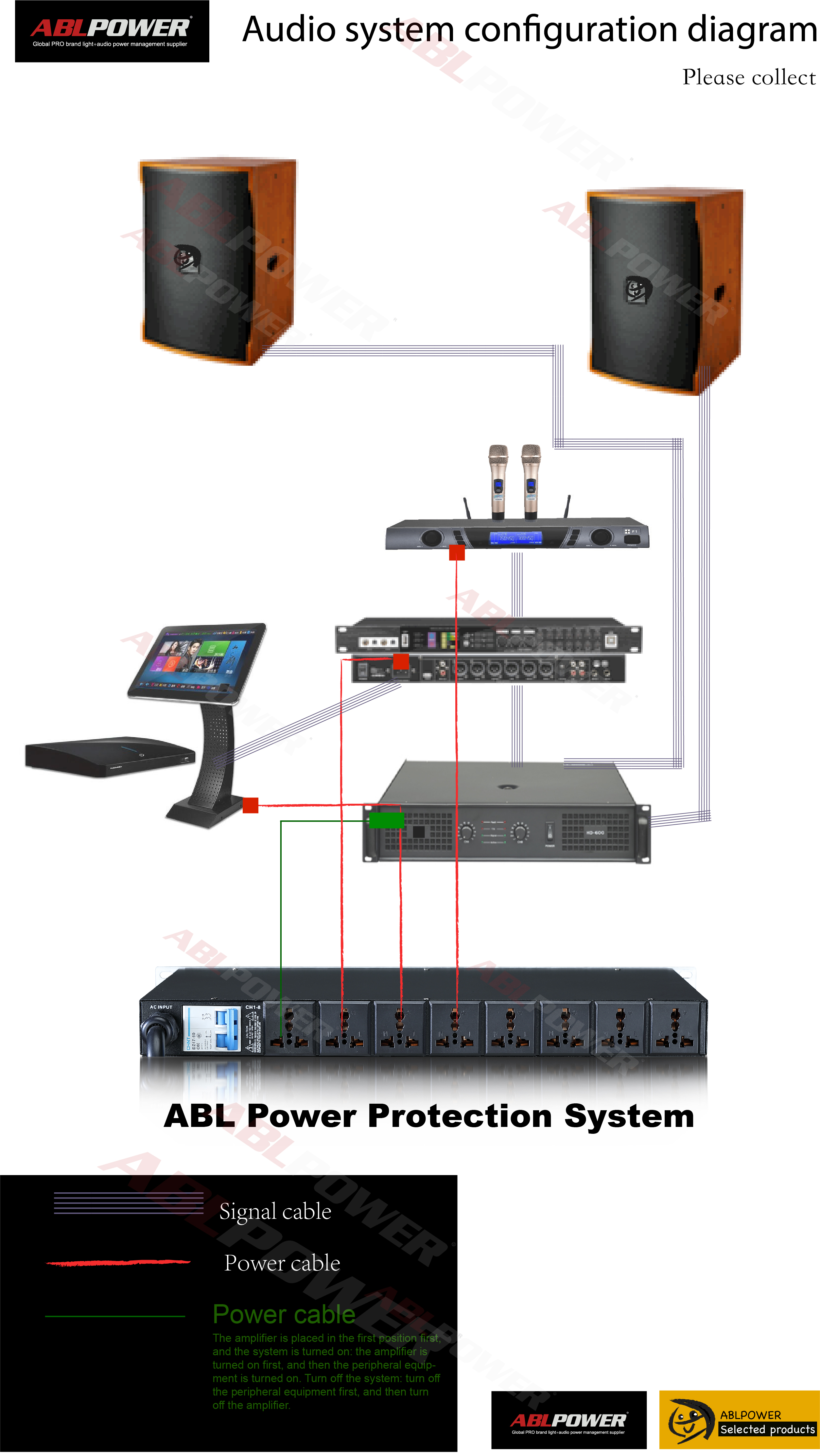 KTV sound system power sequence 8 channels